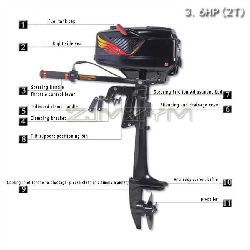Silnik zaburtowy 2-suwowy 3.6K – Fishing Boat Outboard Motor recenzja i cena
