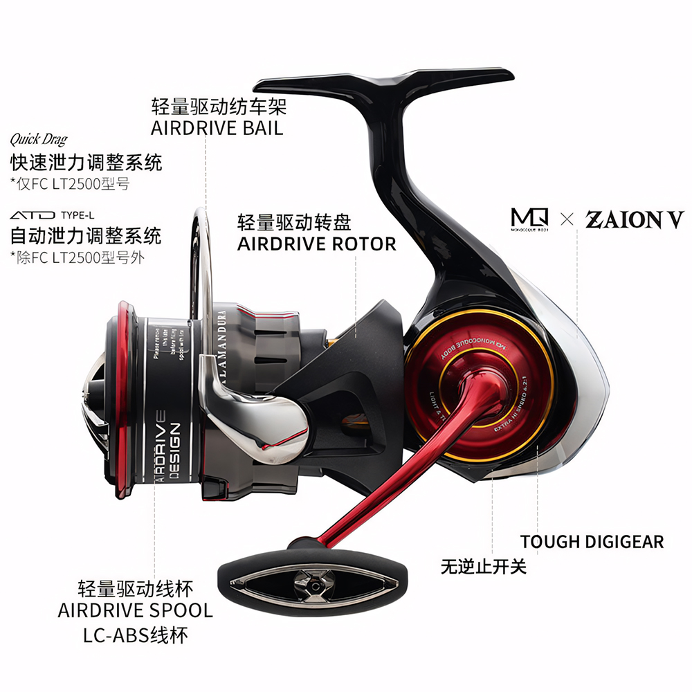 2026 DAIWA NEW SALAMANDURA LT  – Kastking Reel Zephyr recenzja i cena