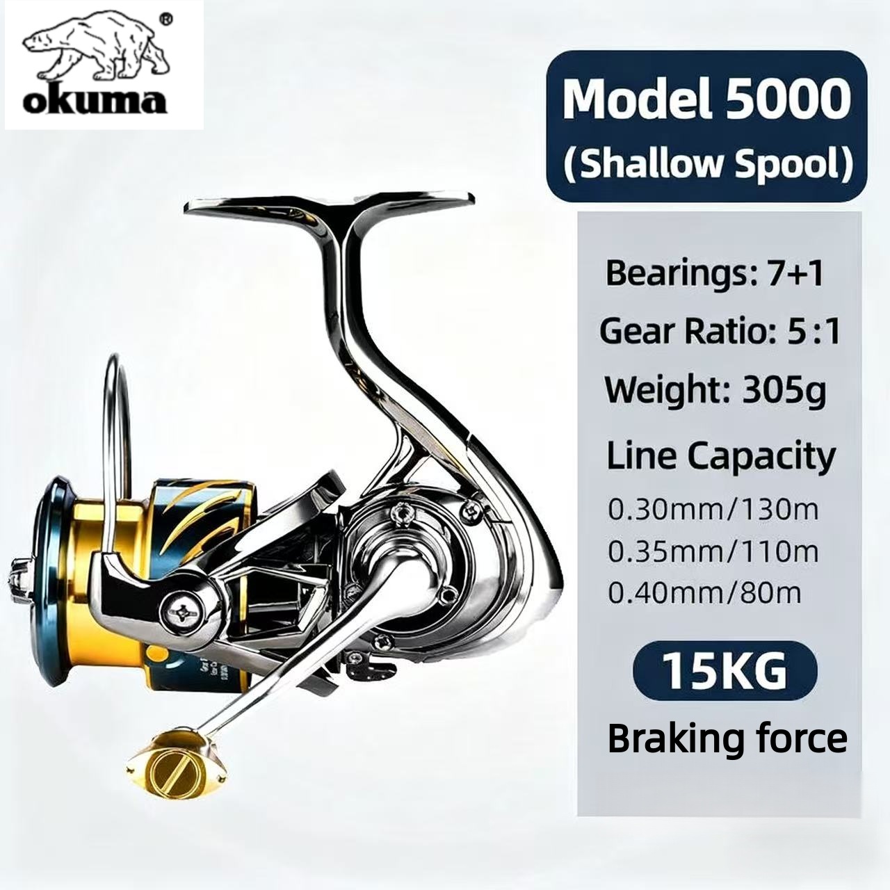Okuma Fishing Tackle Kołowrote – Daiwa Reel Fuego recenzja i cena