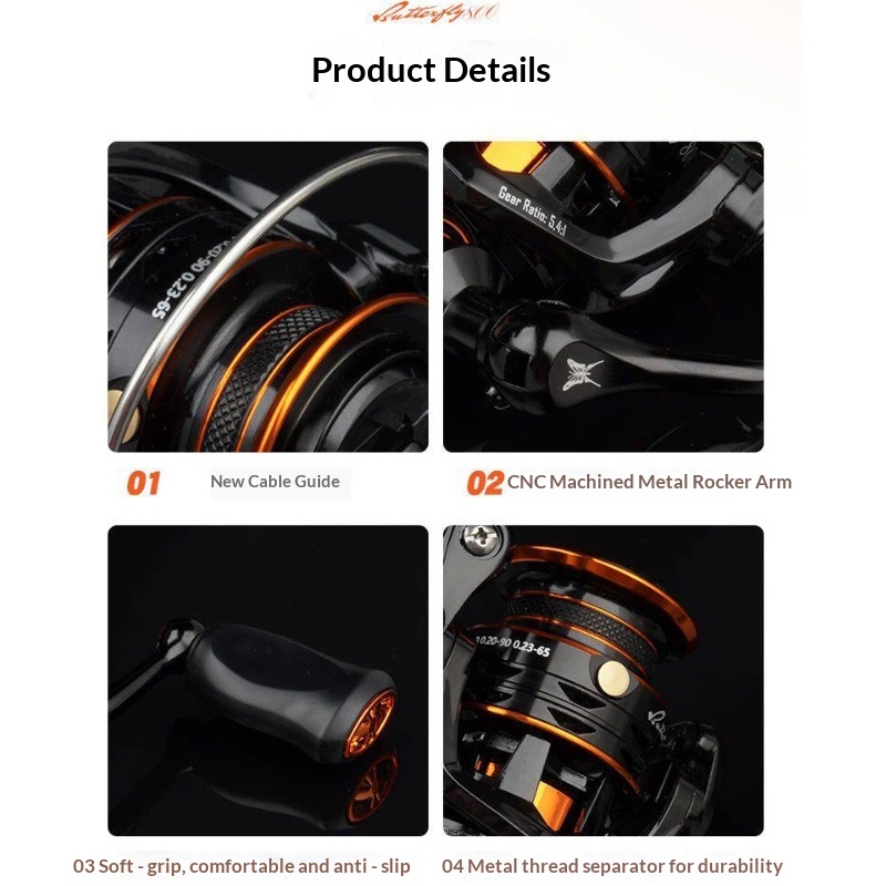 Kołowrotek spinningowy Butterf – Abu Garcia Reel Revo recenzja i cena